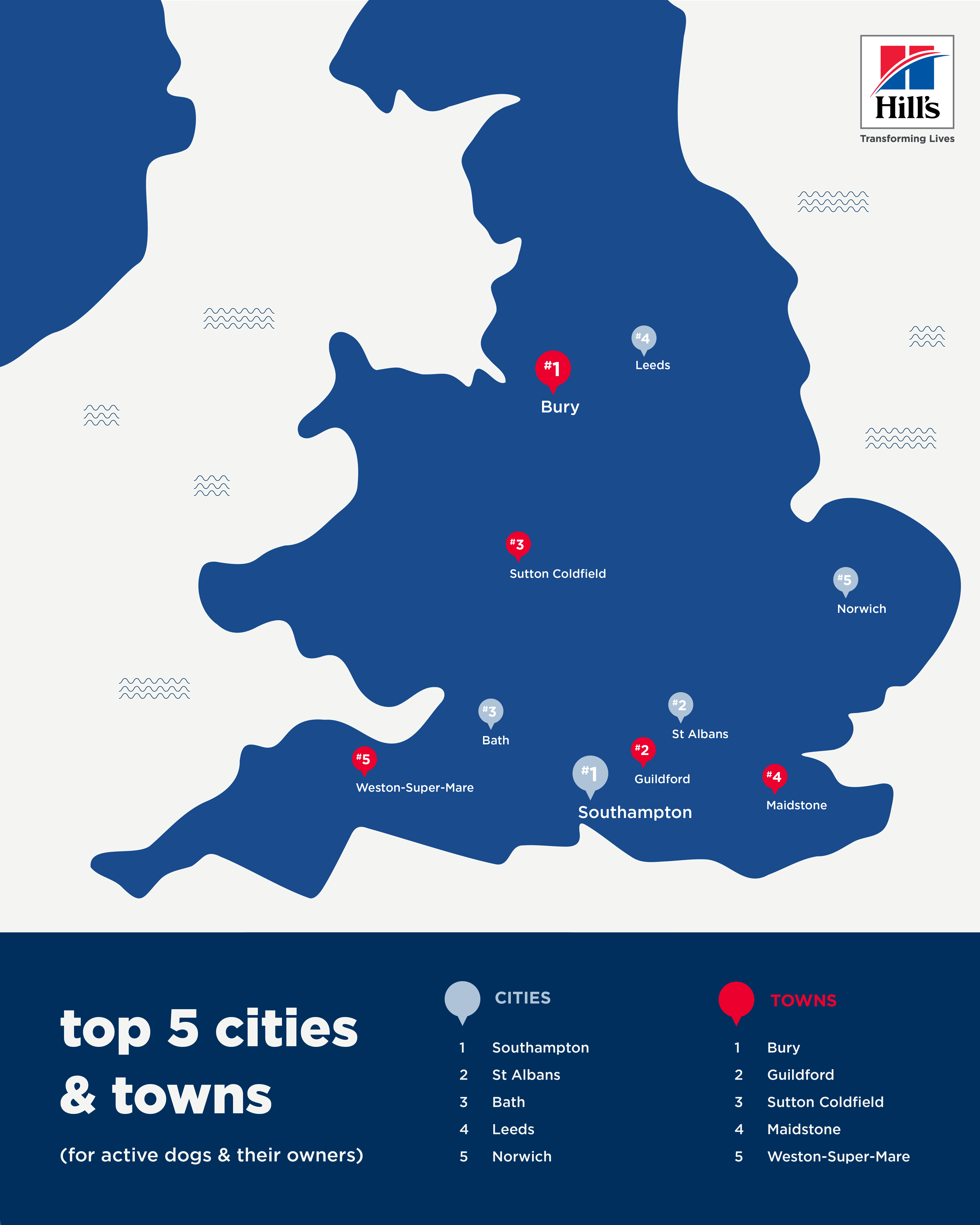 Hills top walking cities for dog map